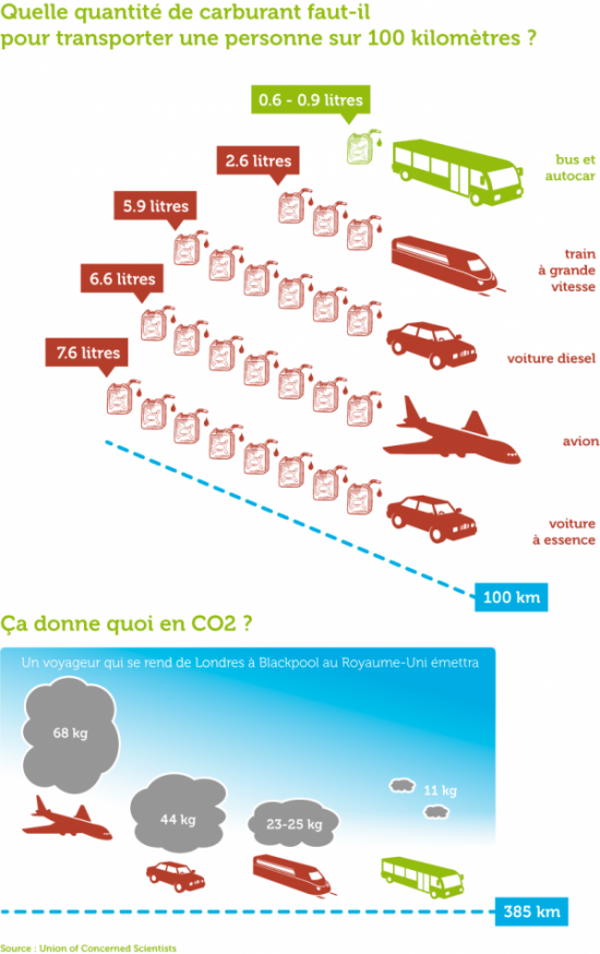 fuel-carbon-printfr